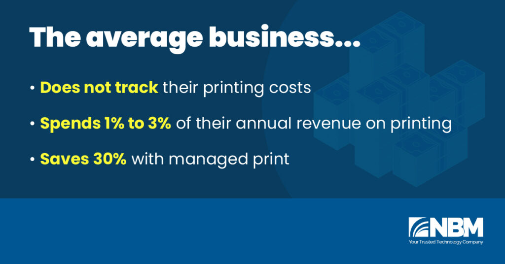 The average business spends one to three percent of annual revenue on printing costs and saves thirty percent on printing with managed print services. 