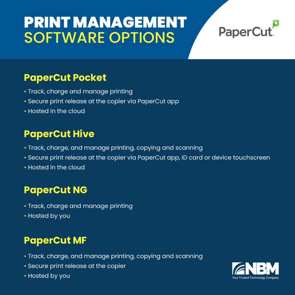 Print Managment Software Options