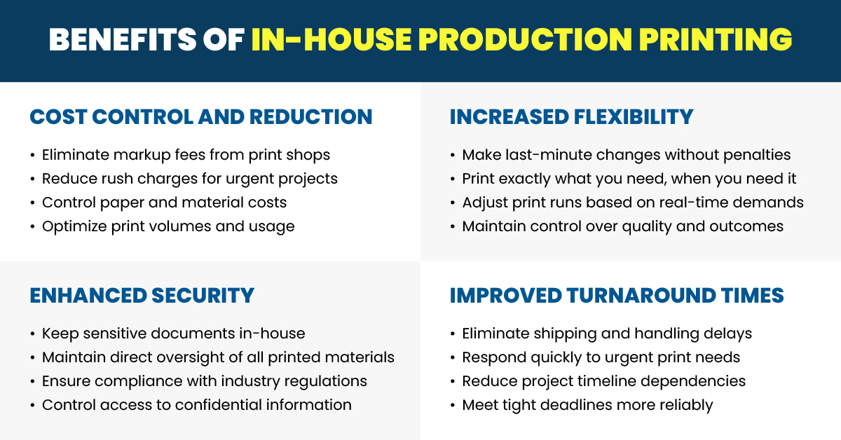 Benefits of in-house production printing. 